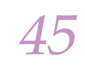 years in business